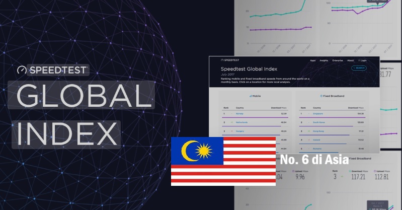 TNB Teroka Tenaga Hidrogen Berskala Besar